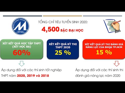 Video [Chính thức] Phương án tuyển sinh năm 2020 của UFM - youtube