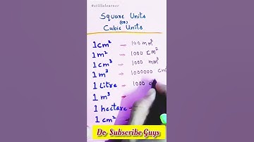 How to Convert Units | Conversion of Units | Made easy | Unit Conversion #shorts #stillalearner#math