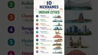 Nicknames of Indian cities || #general #shortsfeed #generalknowledge