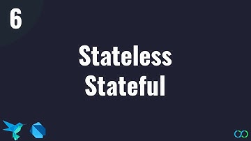 Flutter tutorial - #6  stateless widgets and stateful widgets