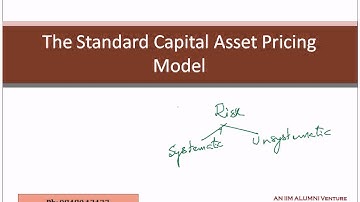 FRM Part 1 Training  for Standard CAPM Model