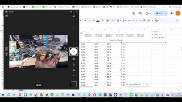 ระบบแจ้งเตือนแผ่นดินไหวด้วย ESP32 แจ้งเตือนผ่าน TELEGRAM ราคาแค่ 400 บาท