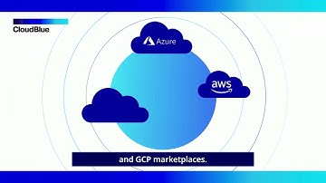 Publish and Sell on Hyperscaler Marketplaces with CloudBlue