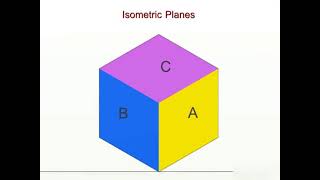 Isometric Projection & Views Introduction 9 1 11   YouTube 480p