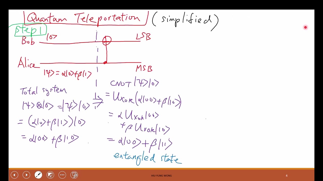 L16 - Quantum Teleportation Step-by-Step