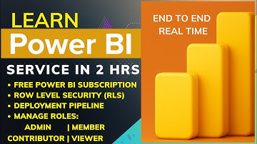 Power BI Service Full Guide | Create Subscription for Free + Manage Roles + Deployment Pipelines