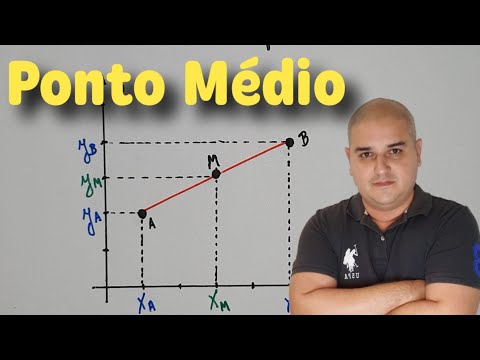 Geometria Analítica: coordenadas do ponto médio