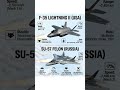 "F-35🇺🇸 vs Su-57🇷🇺":who wins?. #f35 #su57felon #fighterjet #shortviral
