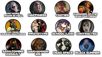 Every Zombie/Outbreak Explained in 24 Minutes (Pt.5)