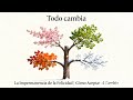 "La Impermanencia de la Felicidad: Aprende a Aceptar el Cambio"