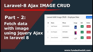 Laravel Ajax Image CRUD 2: Fetch data with image using jquery Ajax in laravel 8