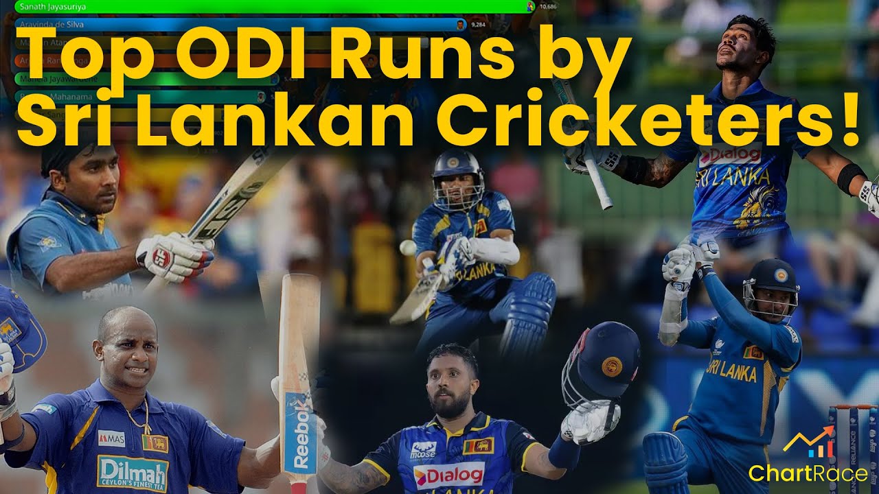 Sri Lankan Cricketers : All-Time ODI Runs Leader board | Bar Chart Race