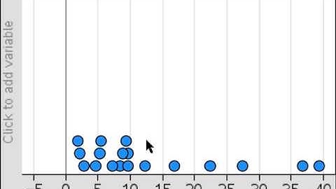 SQA AH Stats 2015 Q A4