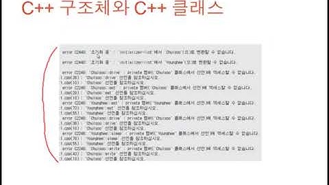 Chapter 06 클래스와 객체