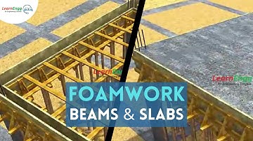 Foamwork for BEAMS and SLABS #Learnengg #Civil #Construction