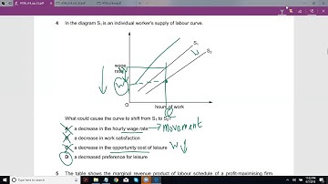 May/June [32] 2014 - Part 1 (Q1-Q10)