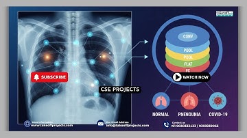 Detectie van longziekten met CNN | Uitleg over baanbrekende classificatie van röntgenfoto