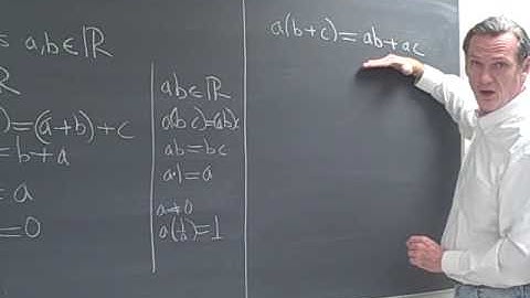 Precalculus Section 1.2 Introduction to Real Numbers