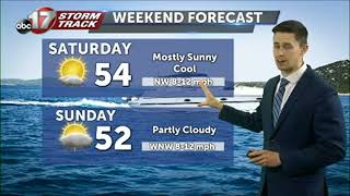Tracking a dry and cool weekend