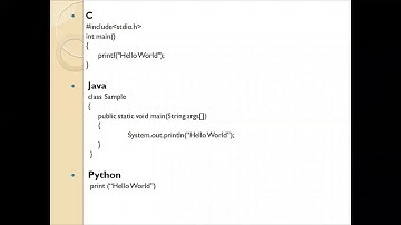 Python Programming | Day 1 | Online Training | LIVEWIRE