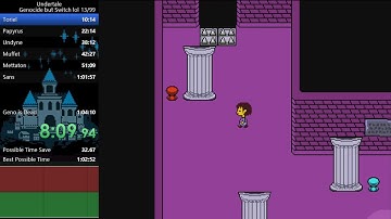Undertale Genocide Ending Speedrun 1:03:29 (FWR)