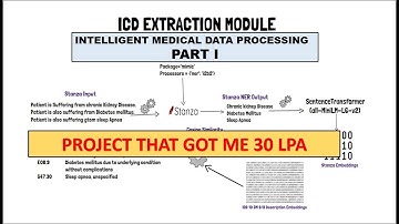 ICD Code Extraction Part-I | These Data Science projects that give you an unfair advantage