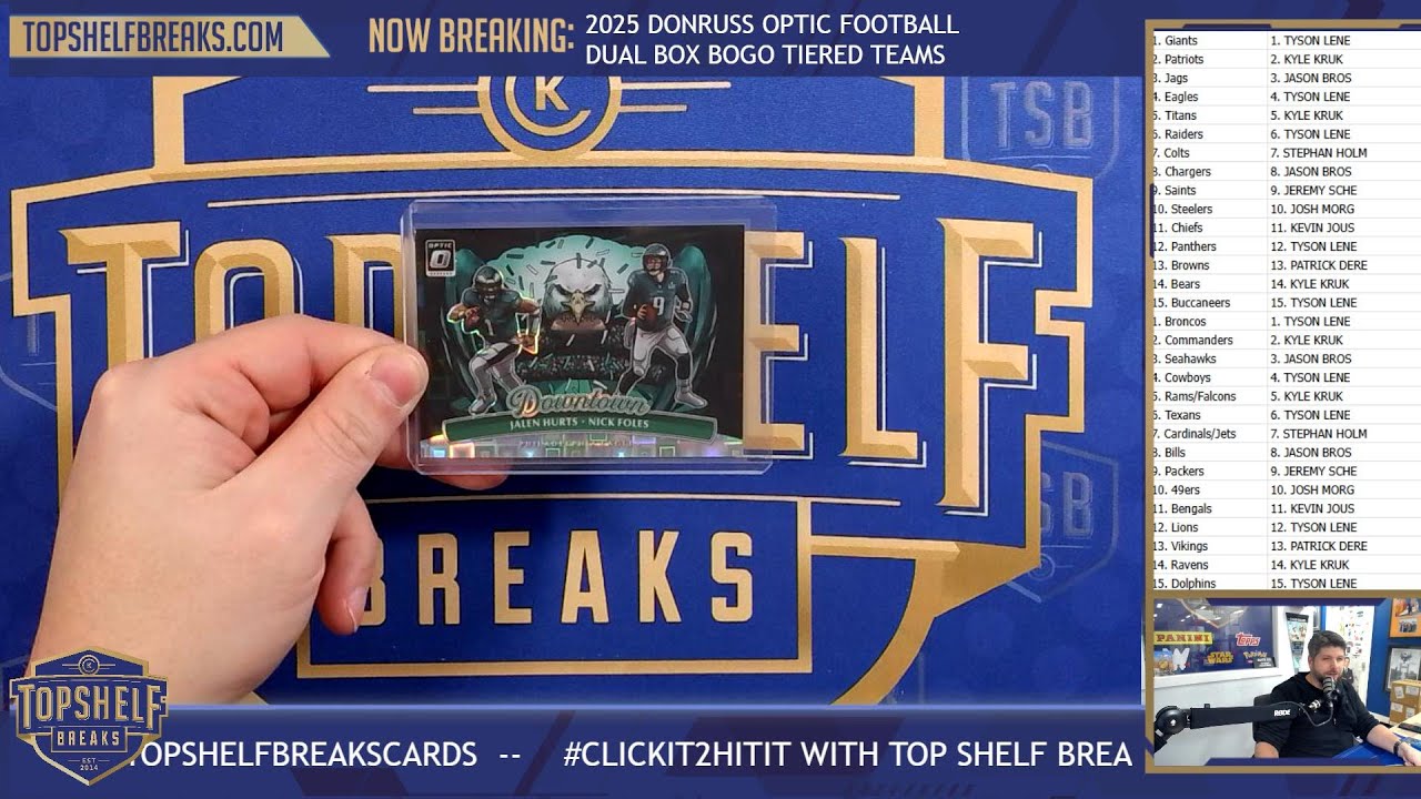 DOWNTOWN MONSTER! 2025 Donruss Optic Dual Box BOGO Tiered Teams | Top Shelf Breaks | 1/30/26