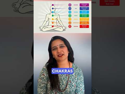 Types of 7 Chakra❤️ #healer #7chakras #7chakrasmeditation #meditation #healing #mudra #chakrahealing