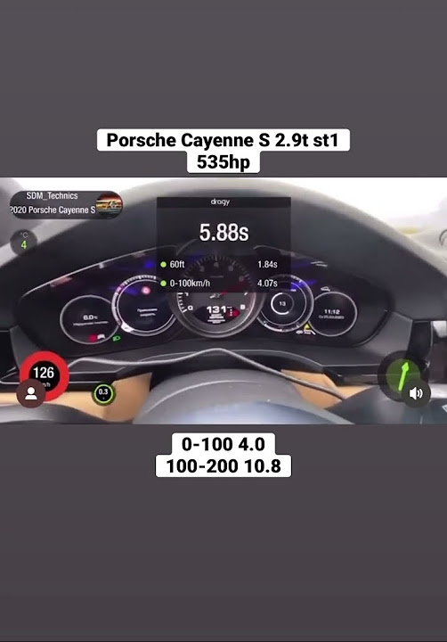 Зачем Каен Турбо если можно чипануть S. Porsche Cayenne S 2.9t st1 535 ...
