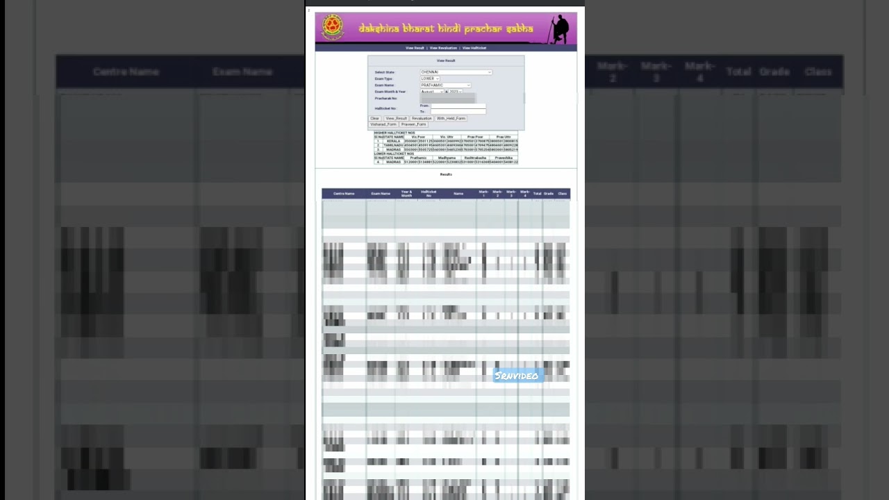 AUGUST2023 Results had been Published for Madras Sabha Students 