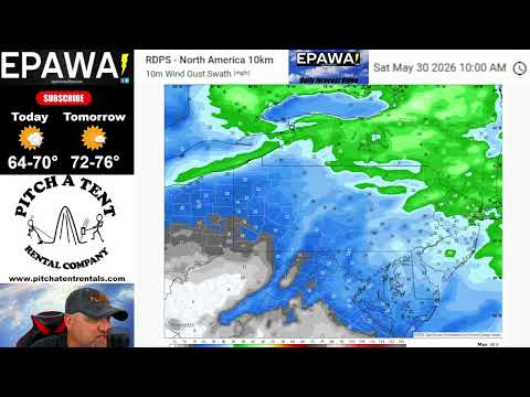 Peoria Il 30 Day Forecast