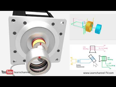 Comment fonctionne un résolveur? - Animation technique