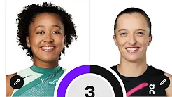 Iga Swiatek U.S. Open Tennis Coverage | Naomi Osaka vs Jelena Ostapenko | Paolini vs Andreescu thumbnail
