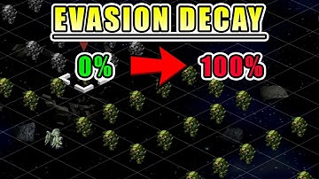 Evasion Decay Explained | Super Robot Wars V X T 30 Mechanics