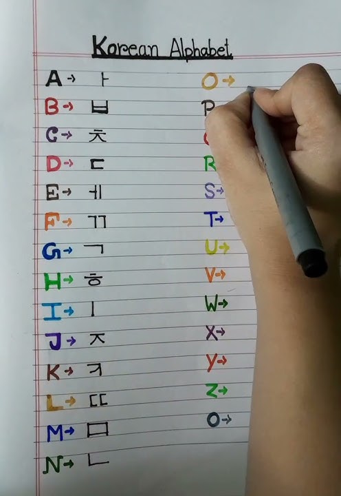 hangul-alphabet-to-english