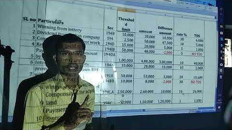 VI SEM BCOM BT TAX UNDER E-ENVIRONMENT TDS PRB NUM 02