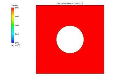 Liquid Nitrogen Boiling Simulation