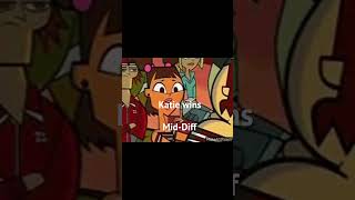 Total Drama Katie Vs Sadie Suggested By Tdidevin