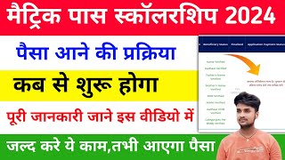 matric pass scholarship 2024: पैसा आने की प्रक्रिया शुरू कब से होगा | 10th pass scholarship 2024