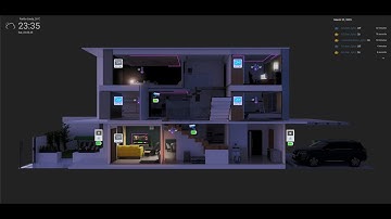 My Smart Home Digital Twin: A Real-Time 3D Model of My Home!