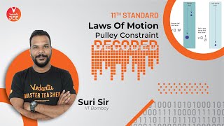 Laws Of Motion | Pulley Constraint | Decoded ? | JEE Main 2022 | JEE Physics | Vedantu JEE