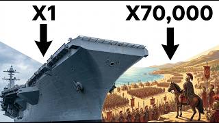 What If a Nuclear Carrier Fought the Entire Roman Navy?