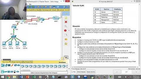 6.6.1.2 Packet Tracer   Skills Integration Challenge