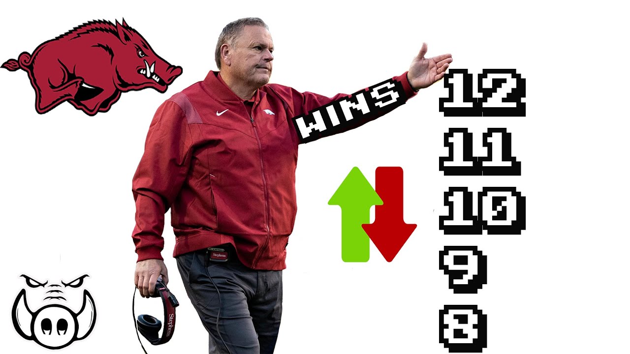 Razorback Football Ceiling In 2023 YouTube