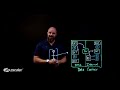 Zscaler deception with brian deitch