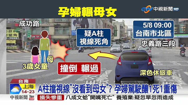 孕婦左轉"猛撞母女"! 3歲女童不治"滿地血"恐怖瞬間曝│中視新聞 20230508 - 天天要聞