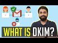 What is DKIM? (DomainKeys Identified Mail) | Simple and easy