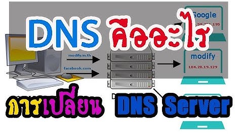 DNS คืออะไร วิธีเปลี่ยน DNS Server ในคอมพิวเตอร์ และมือถือ