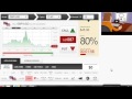 Trading NADEX Binary Options Using the VOLUME WEIGHTED ...