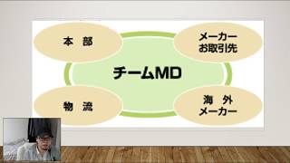 5三木高広の会社が稼ぐ額の桁が変わった、ベンチャー企業がスタートアップより成長した同期化を解説